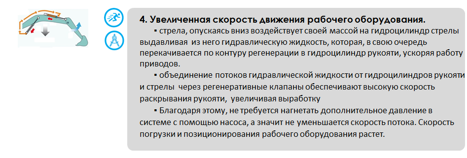 Характеристики оборудования